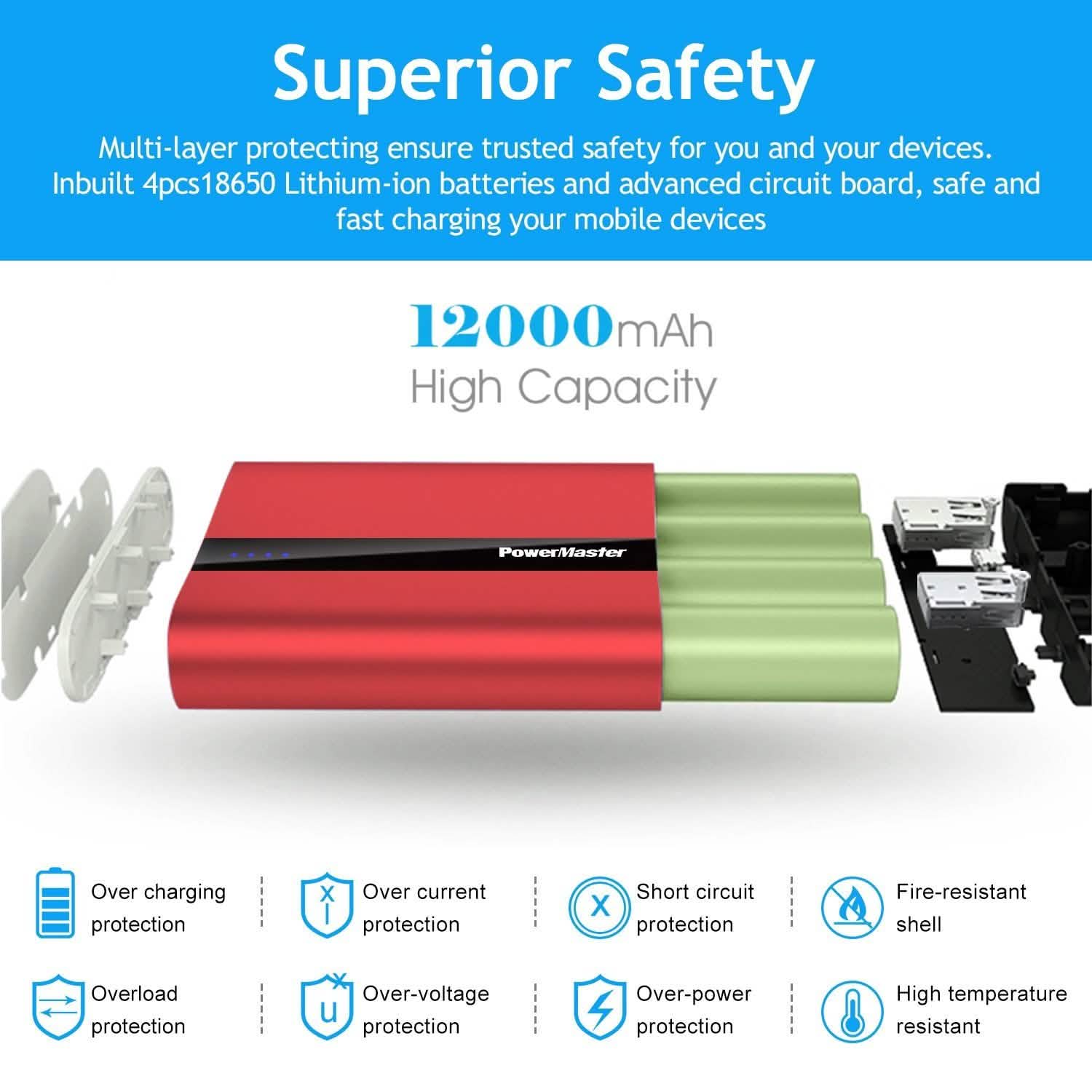 Powermaster 12000mAh Portable Charger with Dual USB Ports 3.1A Output Mobile Accessories - Tophatter Daily Deals