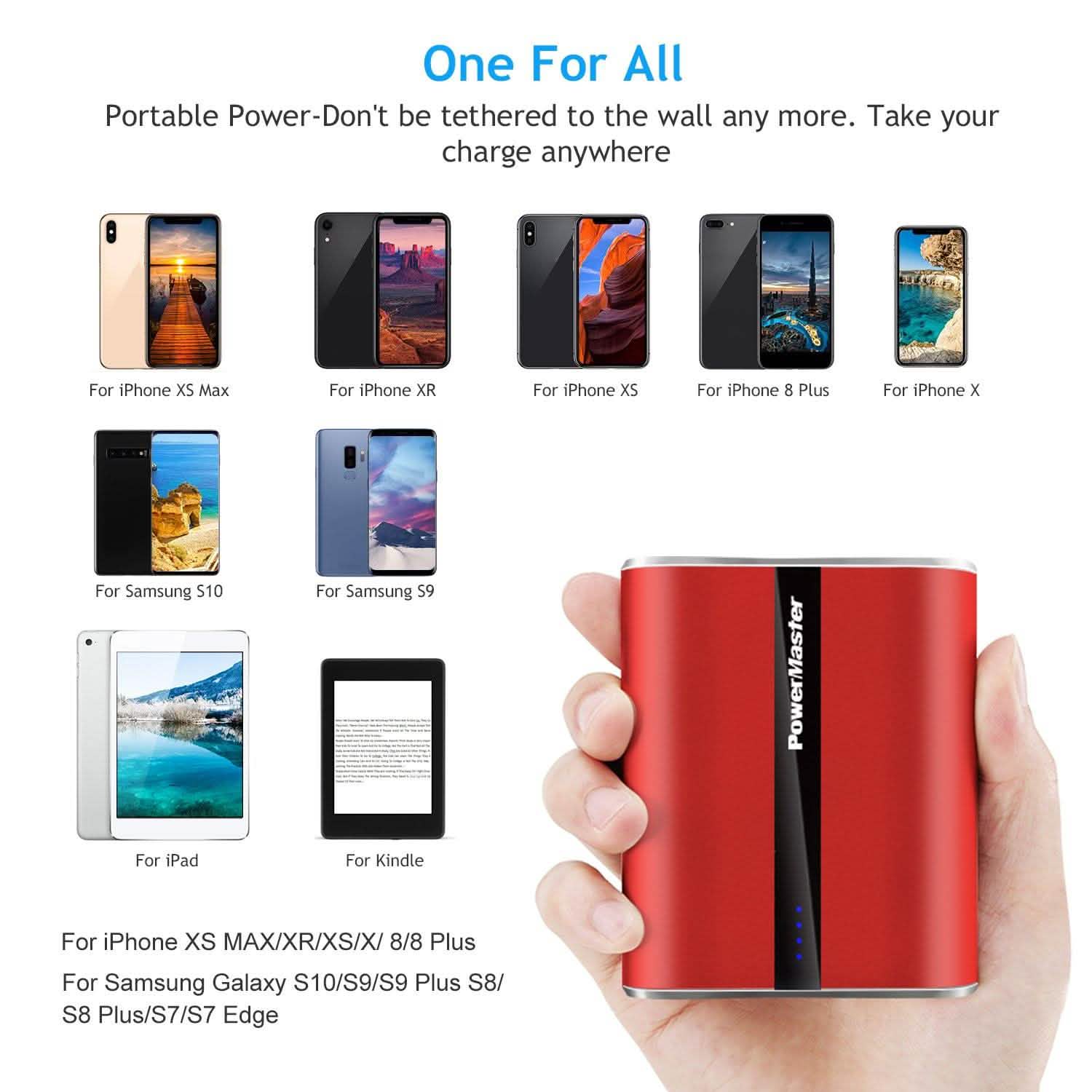 Powermaster 12000mAh Portable Charger with Dual USB Ports 3.1A Output Mobile Accessories - Tophatter Daily Deals
