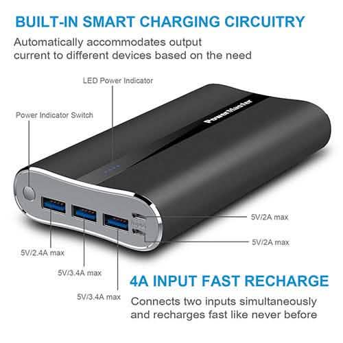 Powermaster 20000mAh Portable Charger Mobile Accessories - Tophatter Daily Deals