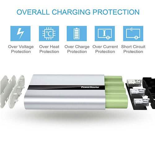 Powermaster 20000mAh Portable Charger Mobile Accessories - Tophatter Daily Deals
