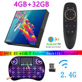 A95X R3 tv box Android 10 4k 2G 16G 4G 32G 64G 2.4G&5G WIFI BT4.2 smart tv boxes youtube mini RK3318 media player - Wholesale Prices (Limited Deals)