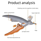Professional Pet Nail Clipper Scissors Pet Supplies - Tophatter Daily Deals