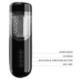 Pretty Love Lorelei – Rotating and Thrusting Male Masturbator with 10 Speeds > Sex Toys For Men > Masturbators > Vibrating - Tophatter Daily Deals