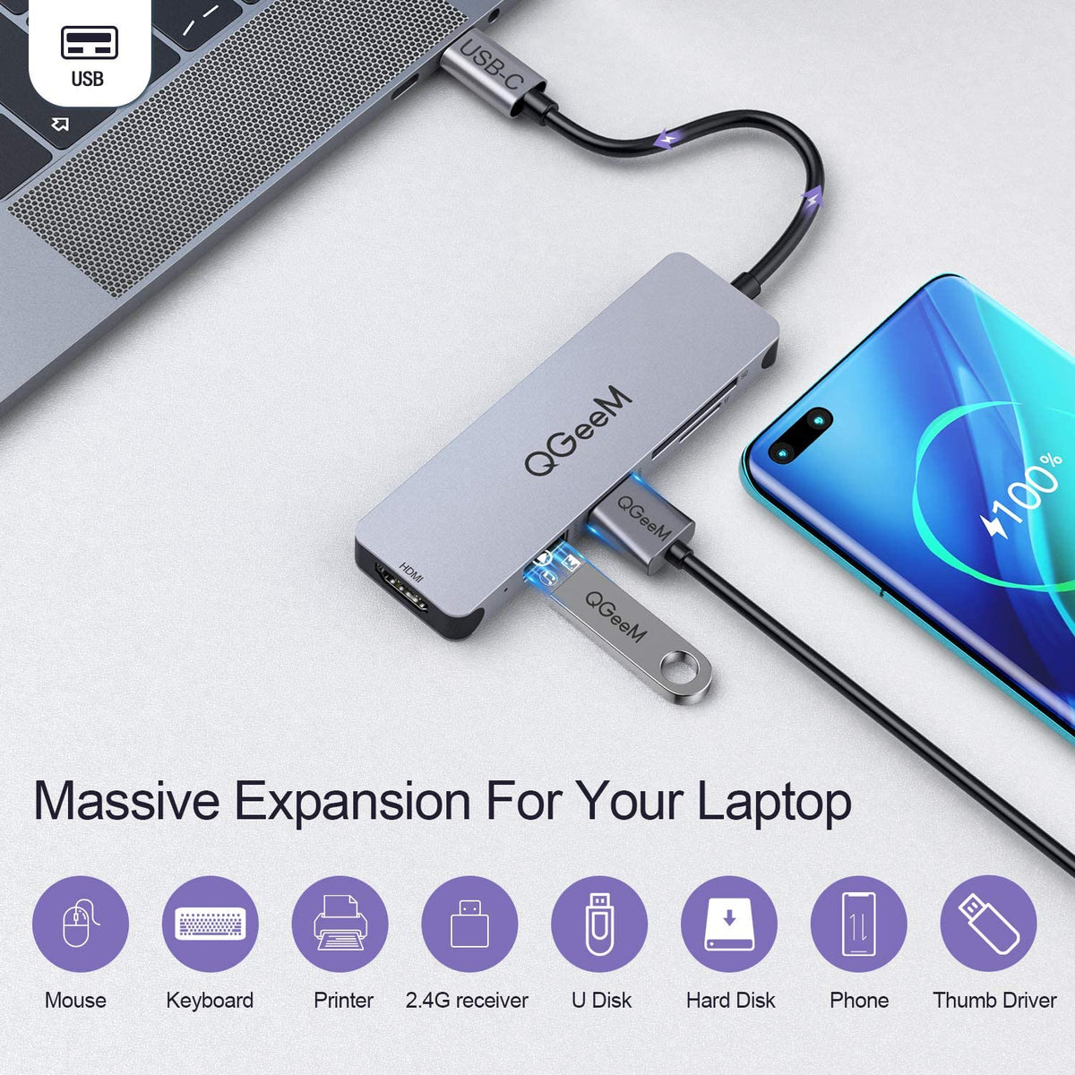 QGeeM 5-in-1 USB C to HDMI Adapter with 4K HDMI Output USB C to HDMI Adapter - Tophatter Daily Deals