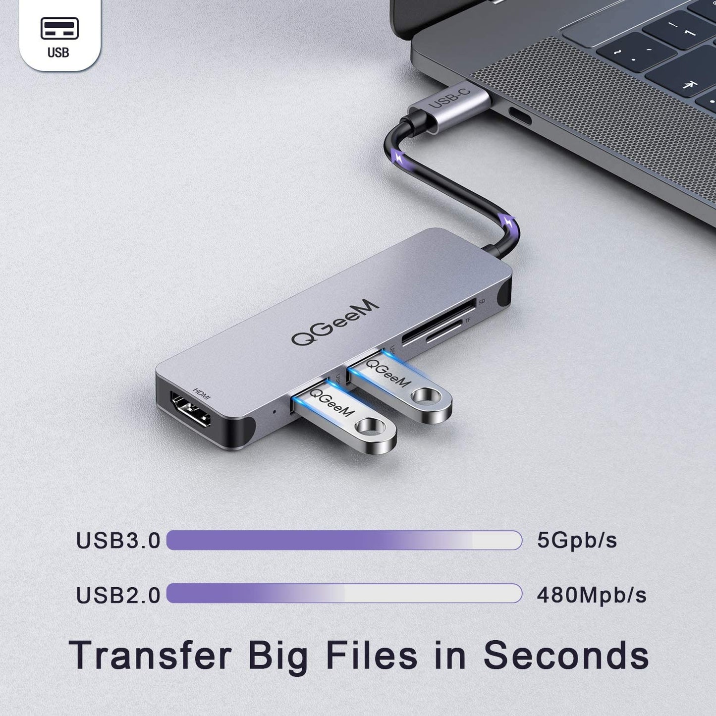 QGeeM 5-in-1 USB C to HDMI Adapter with 4K HDMI Output USB C to HDMI Adapter - Tophatter Daily Deals
