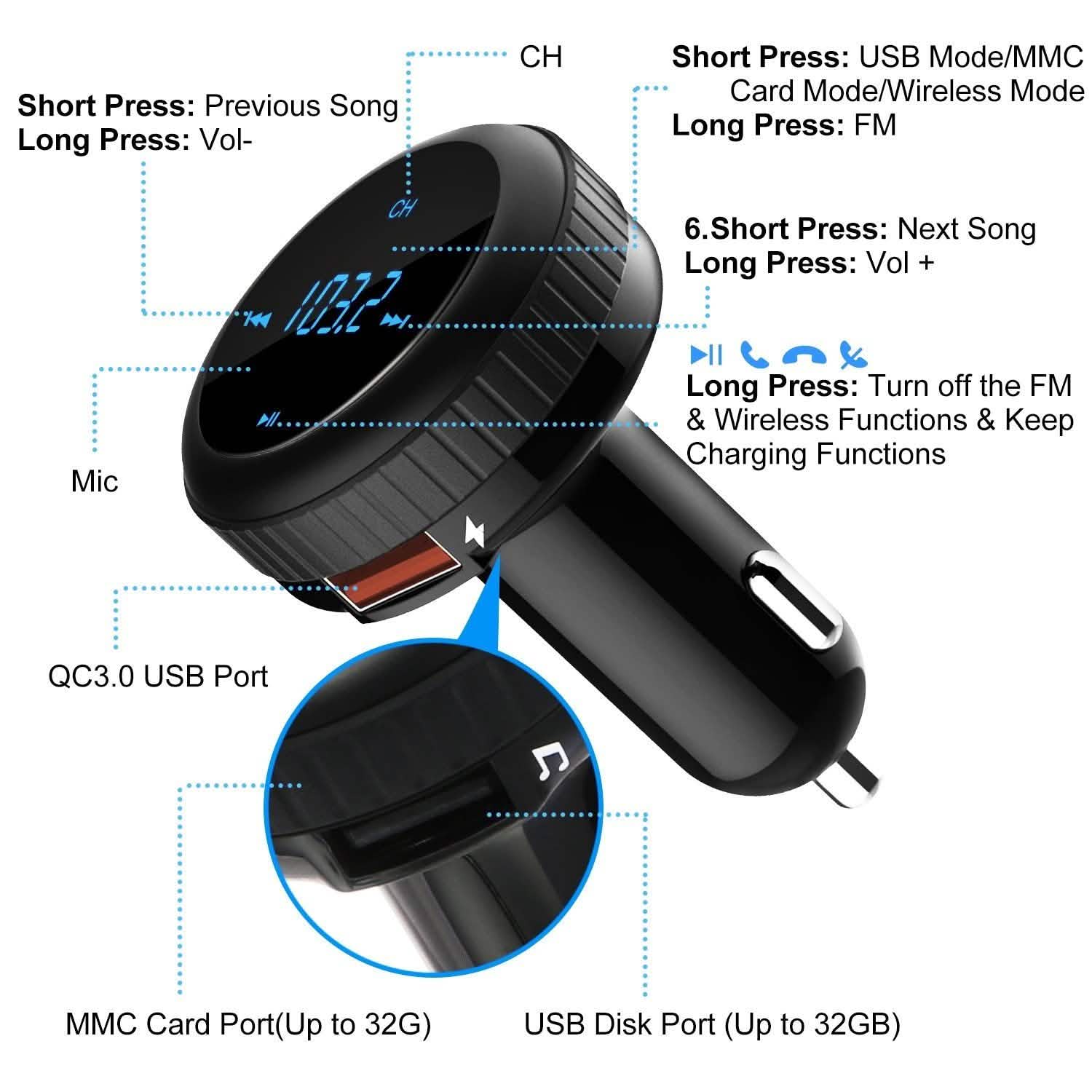 Quick Charge 3.0 Car Charger Wireless 4.2 FM Transmitter 23W 3A Dual USB Automotive - Tophatter Daily Deals