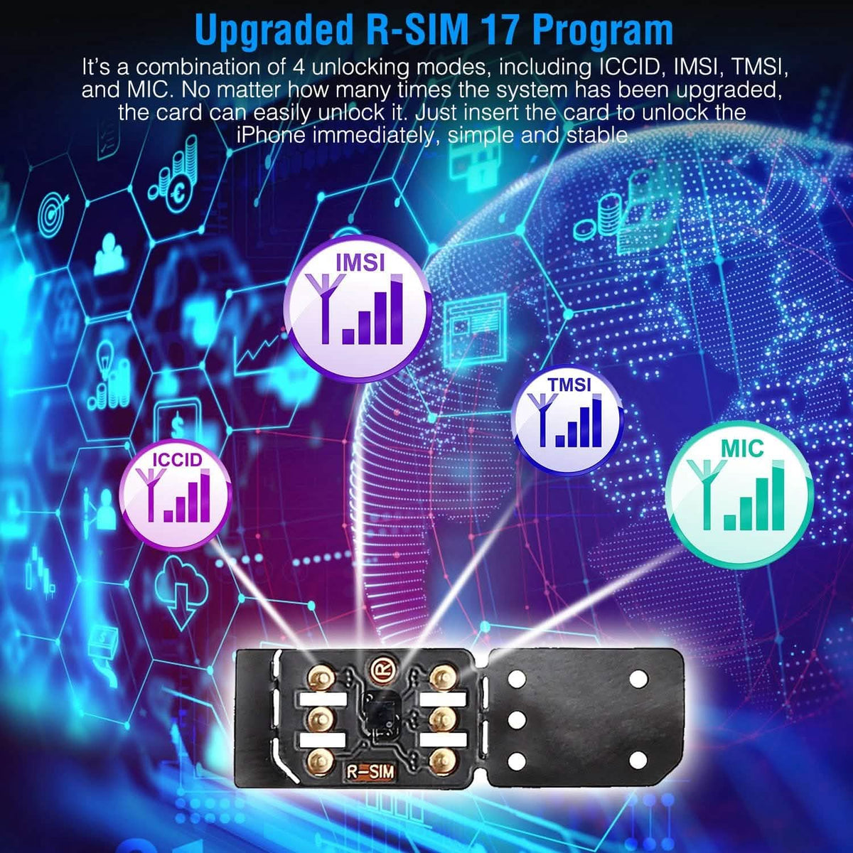 R-SIM17 Nano Unlock RSIM Card Mobile Accessories - Tophatter Daily Deals