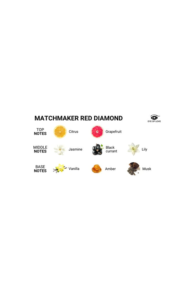 Eye of Love - Matchmaker Red Diamond - Attract Him Pheromone Parfum Spray - .34oz Liquid - Tophatter Daily Deals