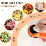 Rechargeable 2-in-1 Bag Mini Heat Sealer Kitchen Tools & Gadgets - Tophatter Daily Deals