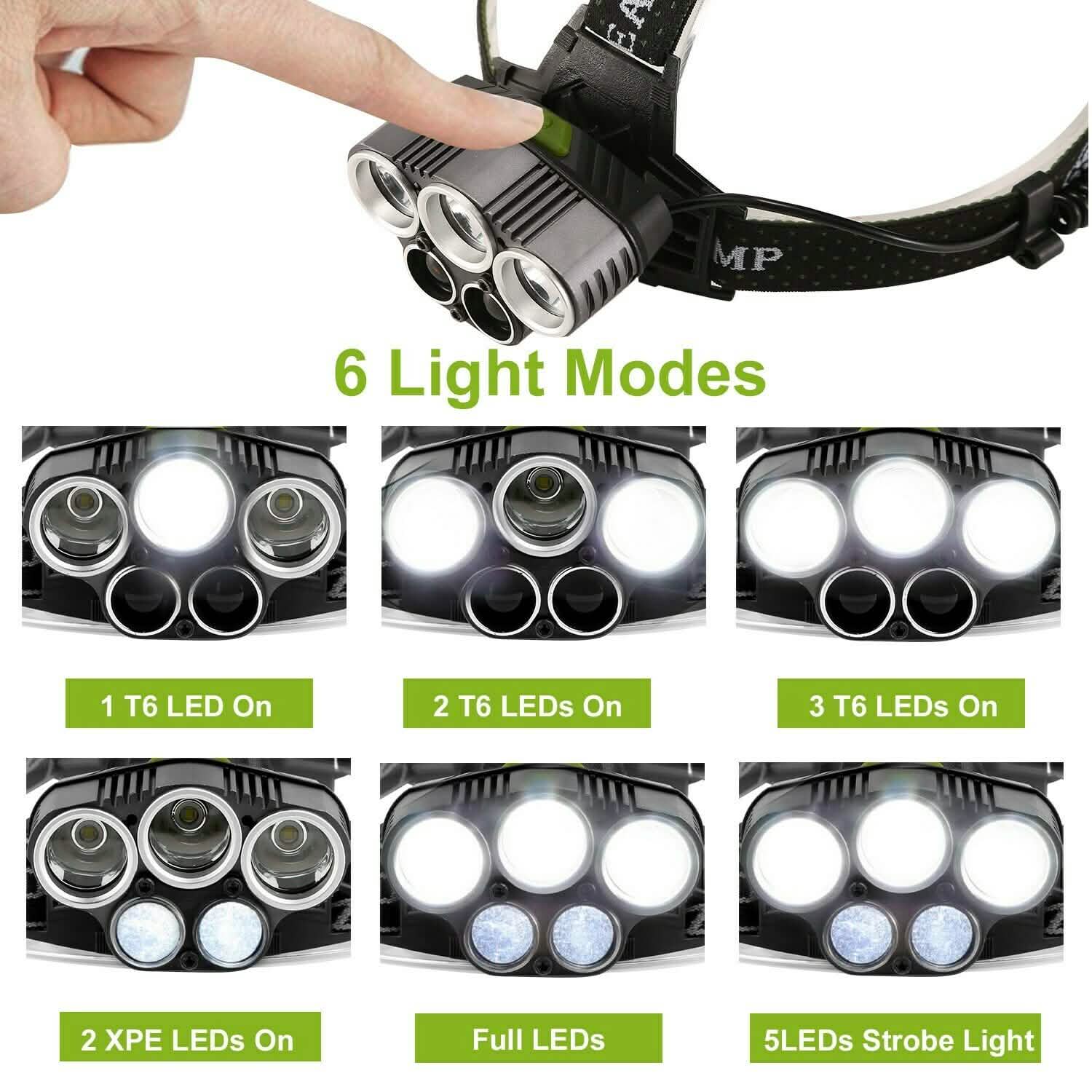 Rechargeable 6 Modes Headlamp 20000 Lumen Outdoor Recreation - Tophatter Daily Deals
