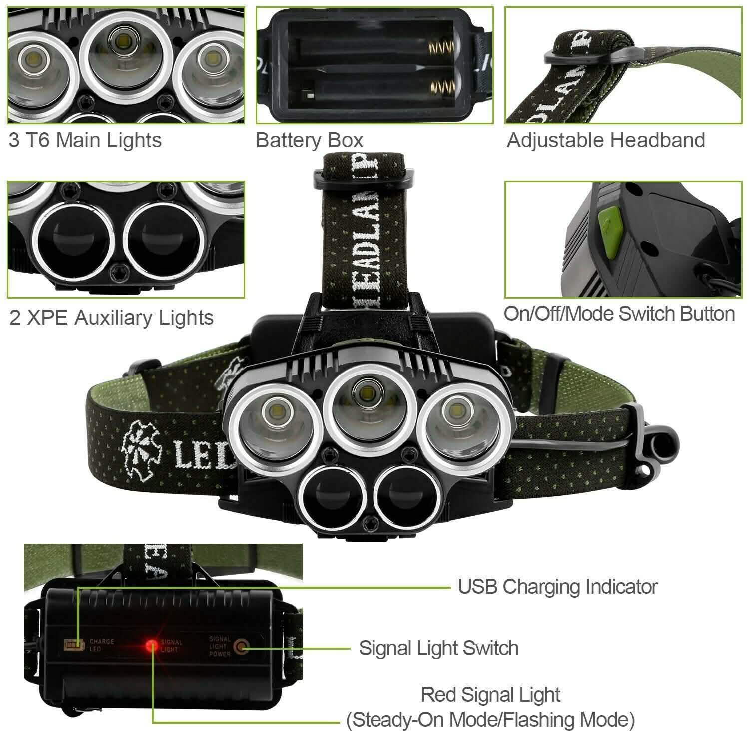 Rechargeable 6 Modes Headlamp 20000 Lumen Outdoor Recreation - Tophatter Daily Deals