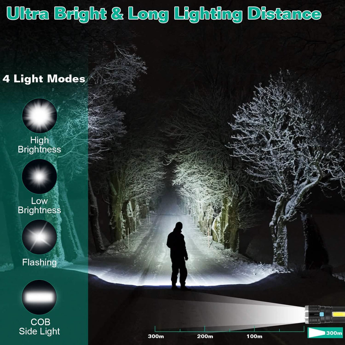 Rechargeable Flashlight LED Floodlight Torch with Strap Super Bright Flashlight Outdoor Recreation - Tophatter Daily Deals