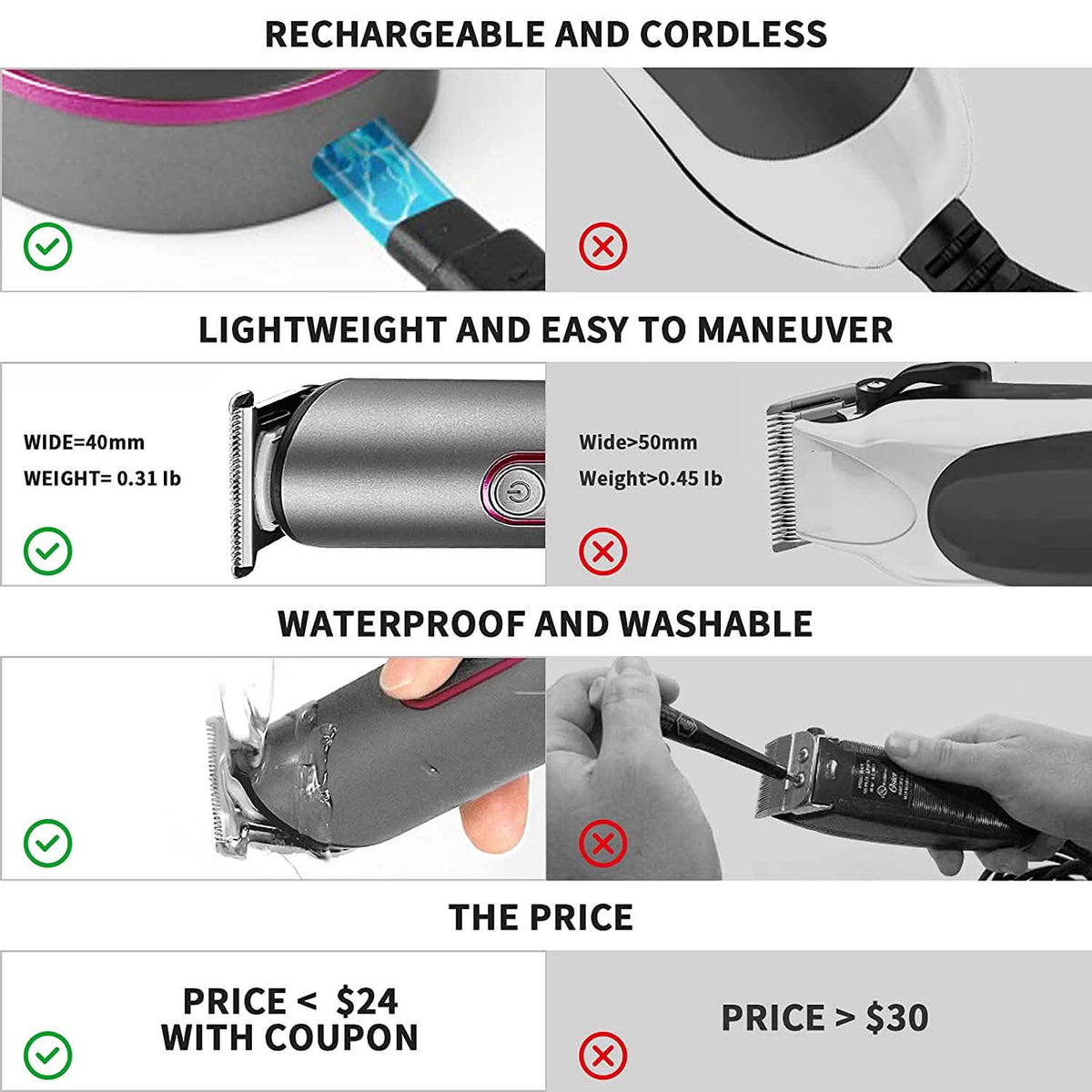 Rechargeable Hair Trimmer for Women Beauty & Personal Care - Tophatter Daily Deals