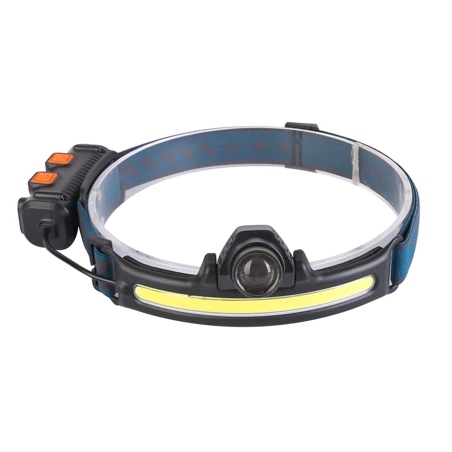 Rechargeable Motion Sensor Head Lamp 6 Light Modes Outdoor Recreation - Tophatter Daily Deals