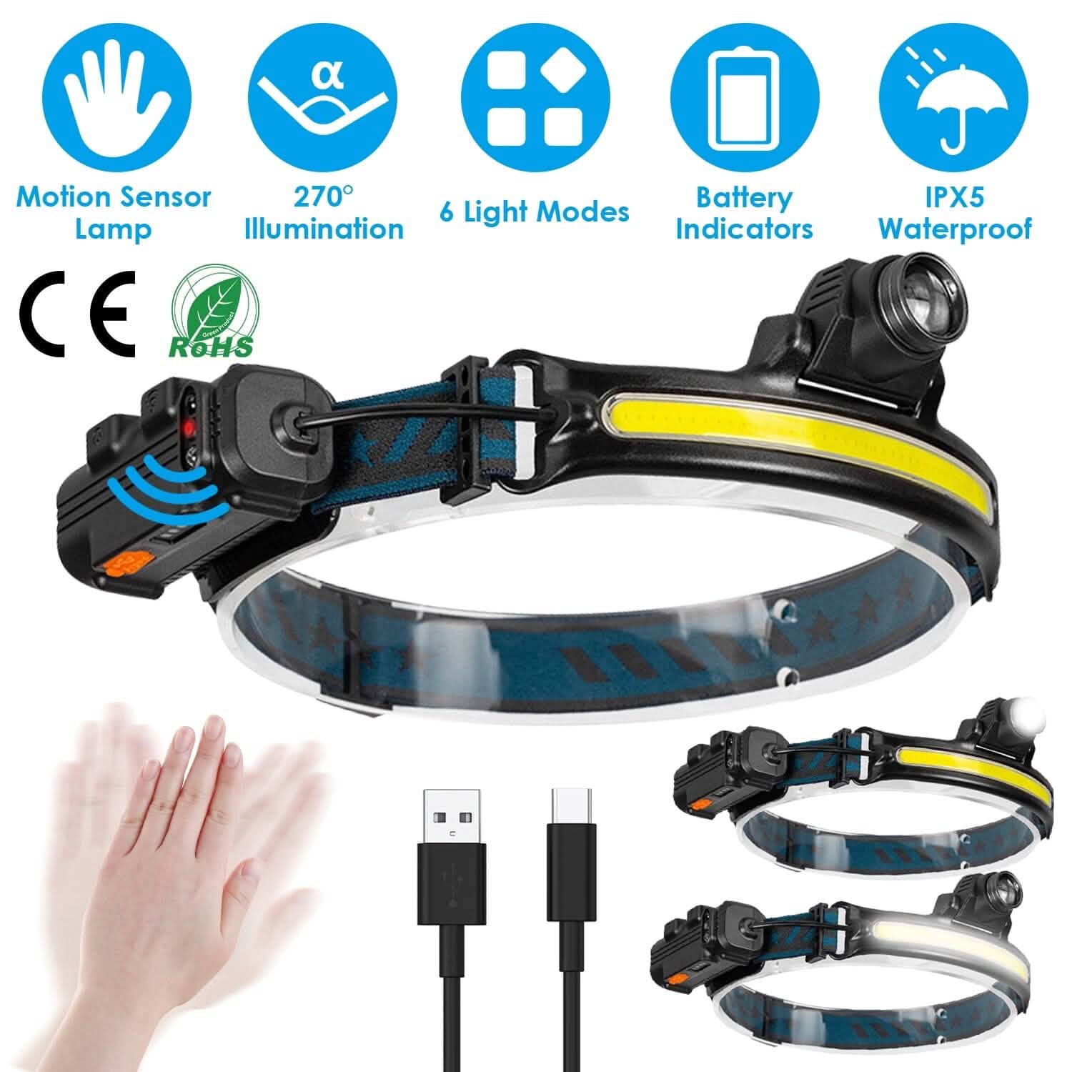 Rechargeable Motion Sensor Head Lamp 6 Light Modes Outdoor Recreation - Tophatter Daily Deals