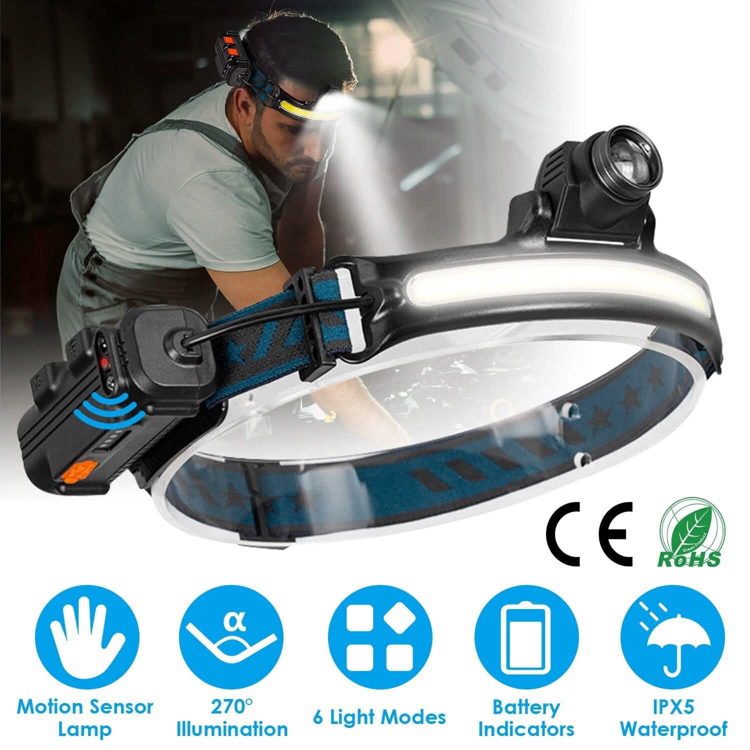 Rechargeable Motion Sensor Head Lamp 6 Light Modes Outdoor Recreation - Tophatter Daily Deals