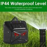 Red LED Light Waterproof Predator Repellent for Gardens Pest Control - Tophatter Daily Deals