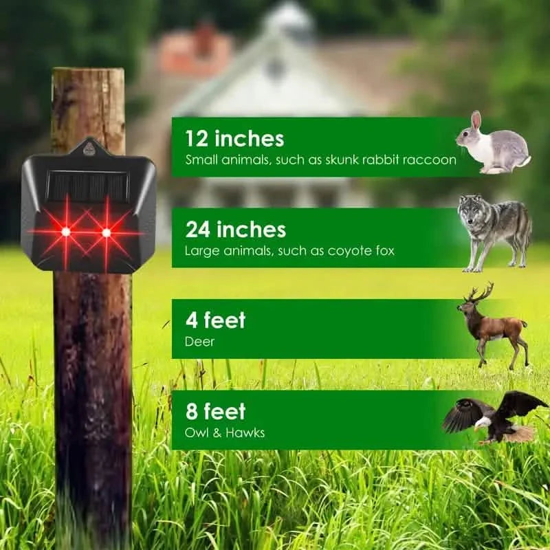 Red LED Light Waterproof Predator Repellent for Gardens Pest Control - Tophatter Daily Deals