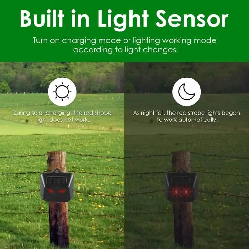 Red LED Light Waterproof Predator Repellent for Gardens Pest Control - Tophatter Daily Deals