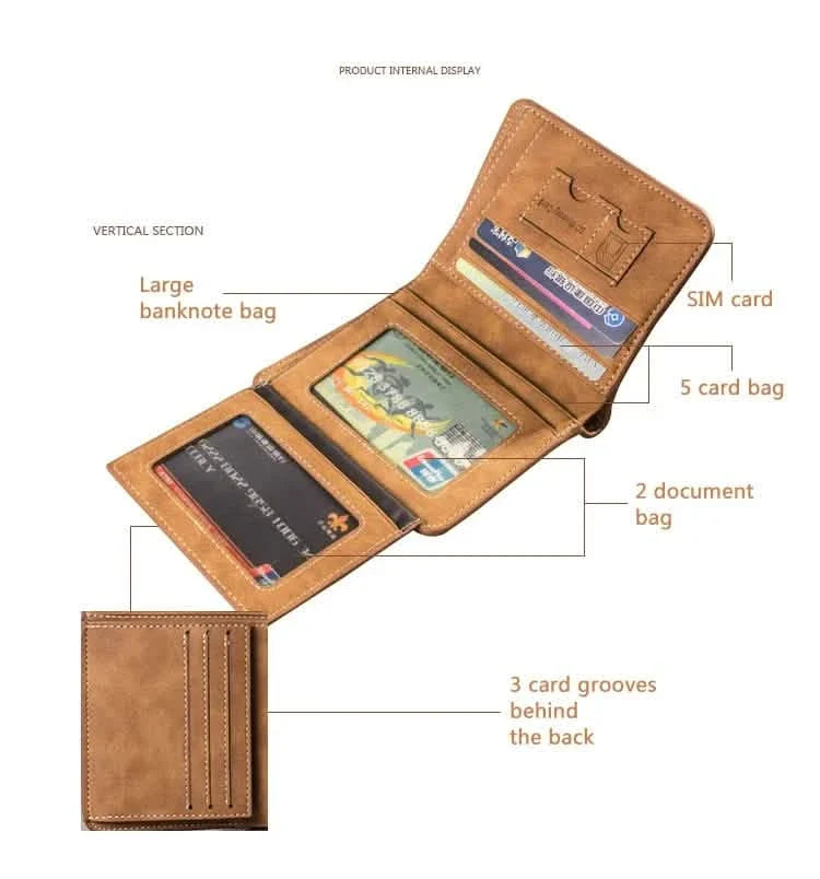 Retro Leather Card Holder for Men Handbags & Wallets - Tophatter Daily Deals