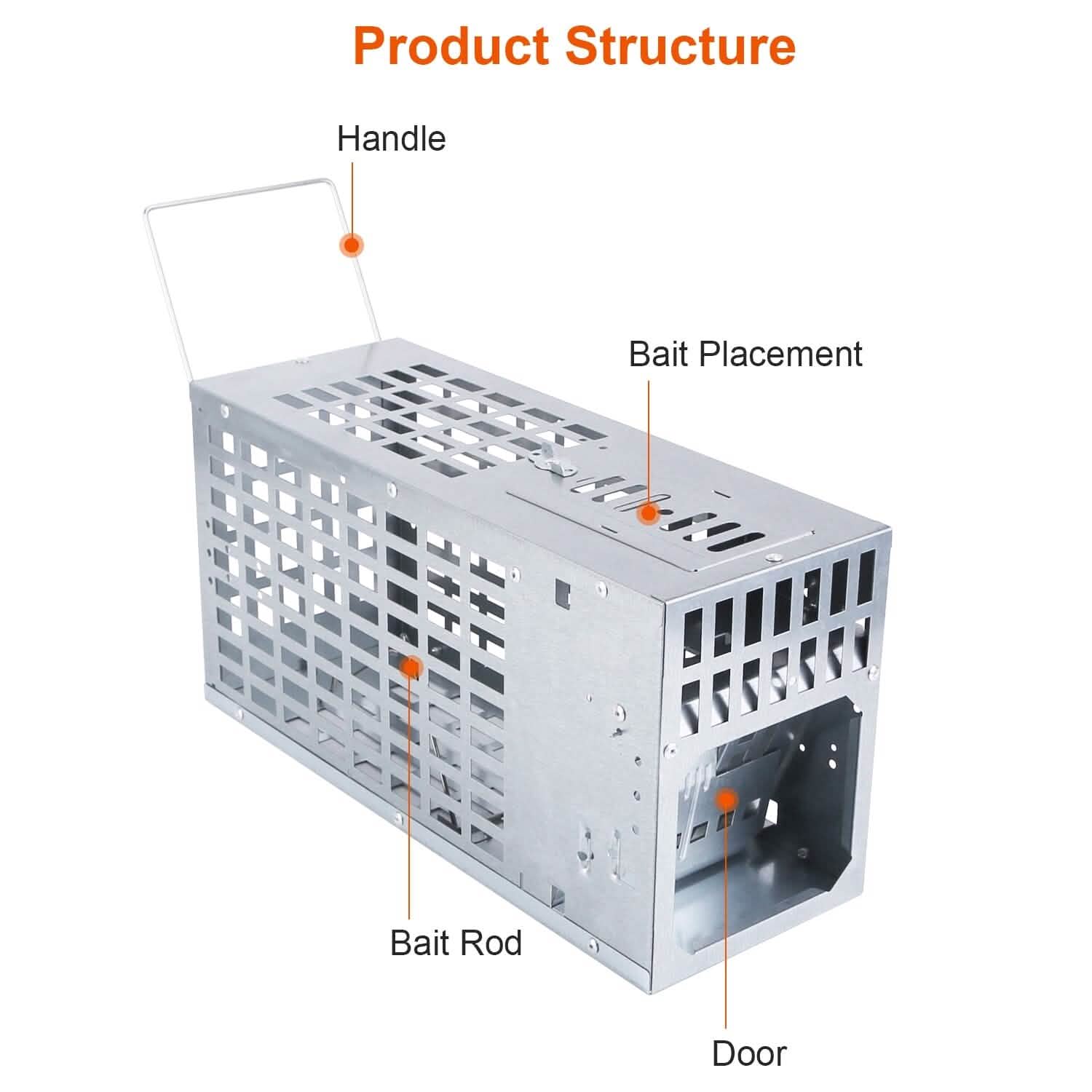 Reusable Metal Rat Cage Catch Release Continuous Capture Pest Control - Tophatter Daily Deals