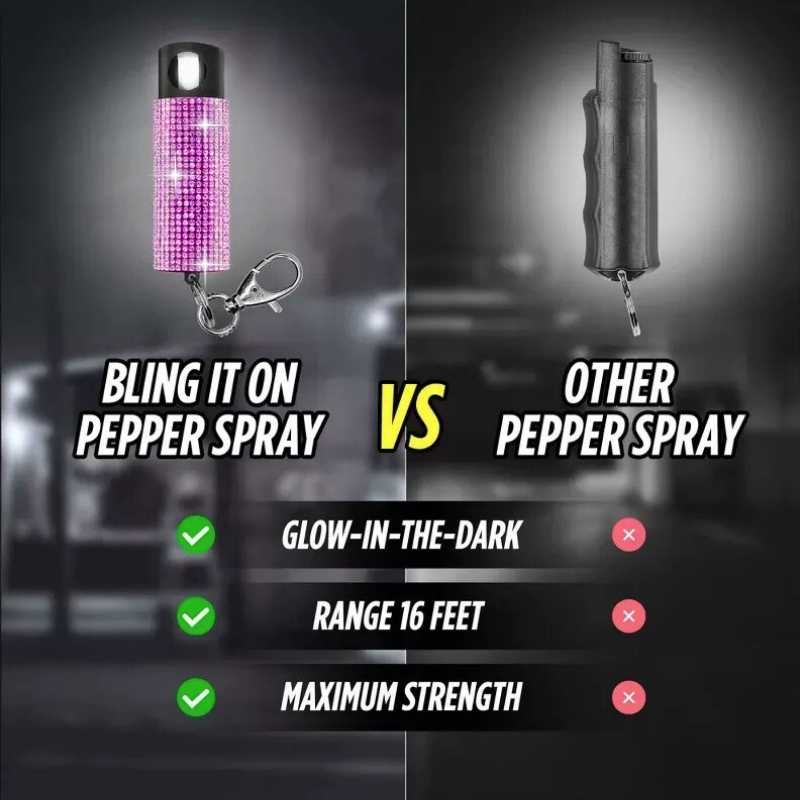 Bling Boss Rhinestone Pepper Spray and Panic Alarm Self-Defense Keychain Set Package Deals - Tophatter Daily Deals