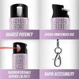 Pucker Power Rhinestone Lipstick Stun Gun Self Defense Keychain Set Package Deals - Tophatter Daily Deals