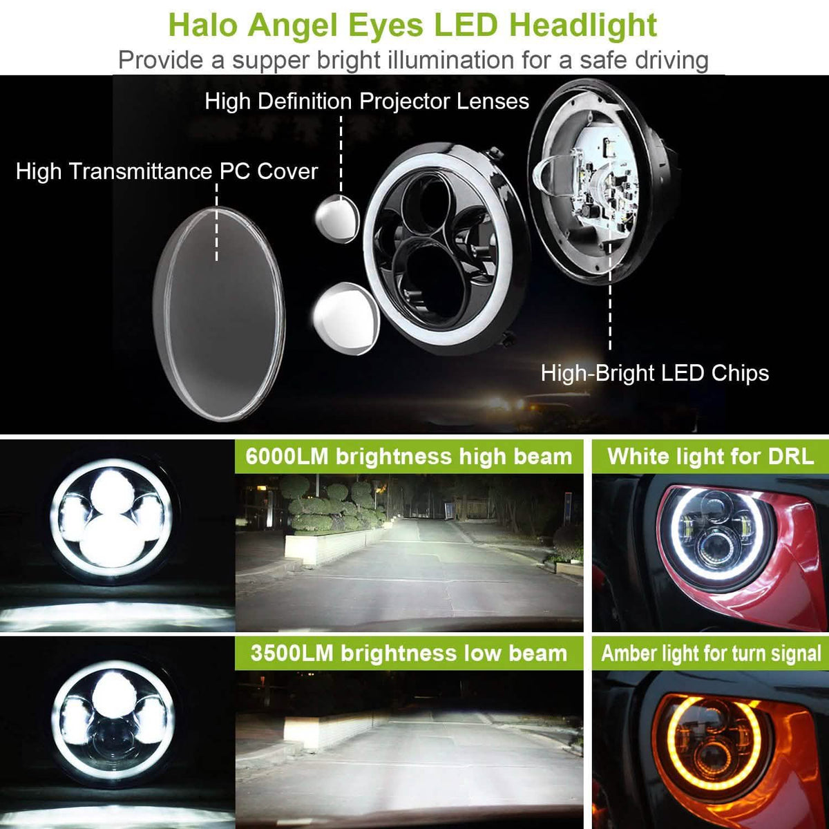 Round LED Headlight Halo Angel Eyes for Jeep Wrangler Automotive - Tophatter Daily Deals