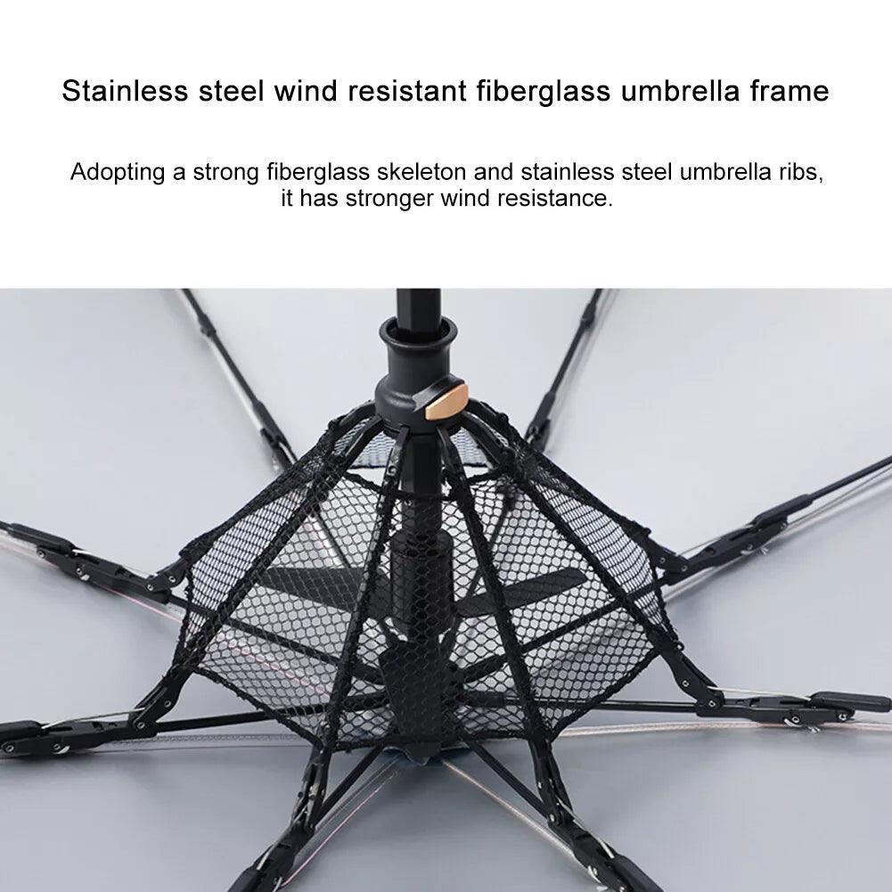 Sun Protection Umbrella - UV Blocking Umbrella With Fan 3 in 1 With Sun Umbrella For Travel Fishing Hot Accessories - Tophatter Daily Deals