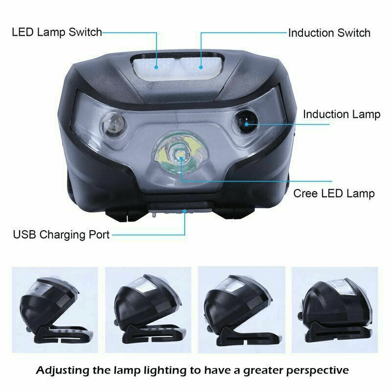 Head Torches UK - LED Headlamp Light, LED Head Torch Multifunction LED Headlamp light Cycling - Tophatter Daily Deals