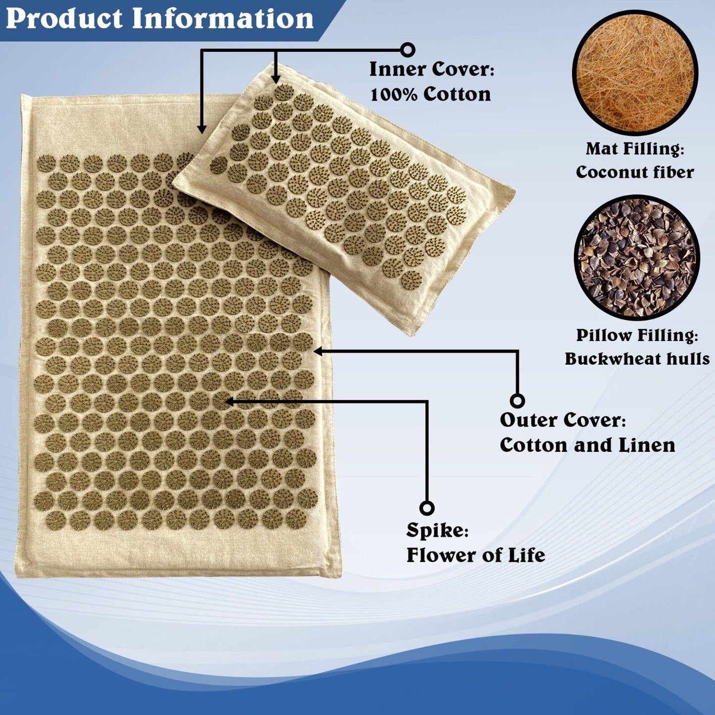 Best Acupressure Mat UK - Yoga Acupressure Massage Mat Ball Spiky Pain Stress Soreness Relax Body Yoga Product - Tophatter Daily Deals