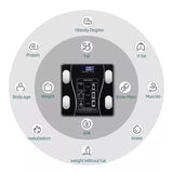 Digital Scales Bathroom - Weight Scales for Home Body weight scale, Digital Electronic Bathroom Scales Health & Beauty - Tophatter Daily Deals