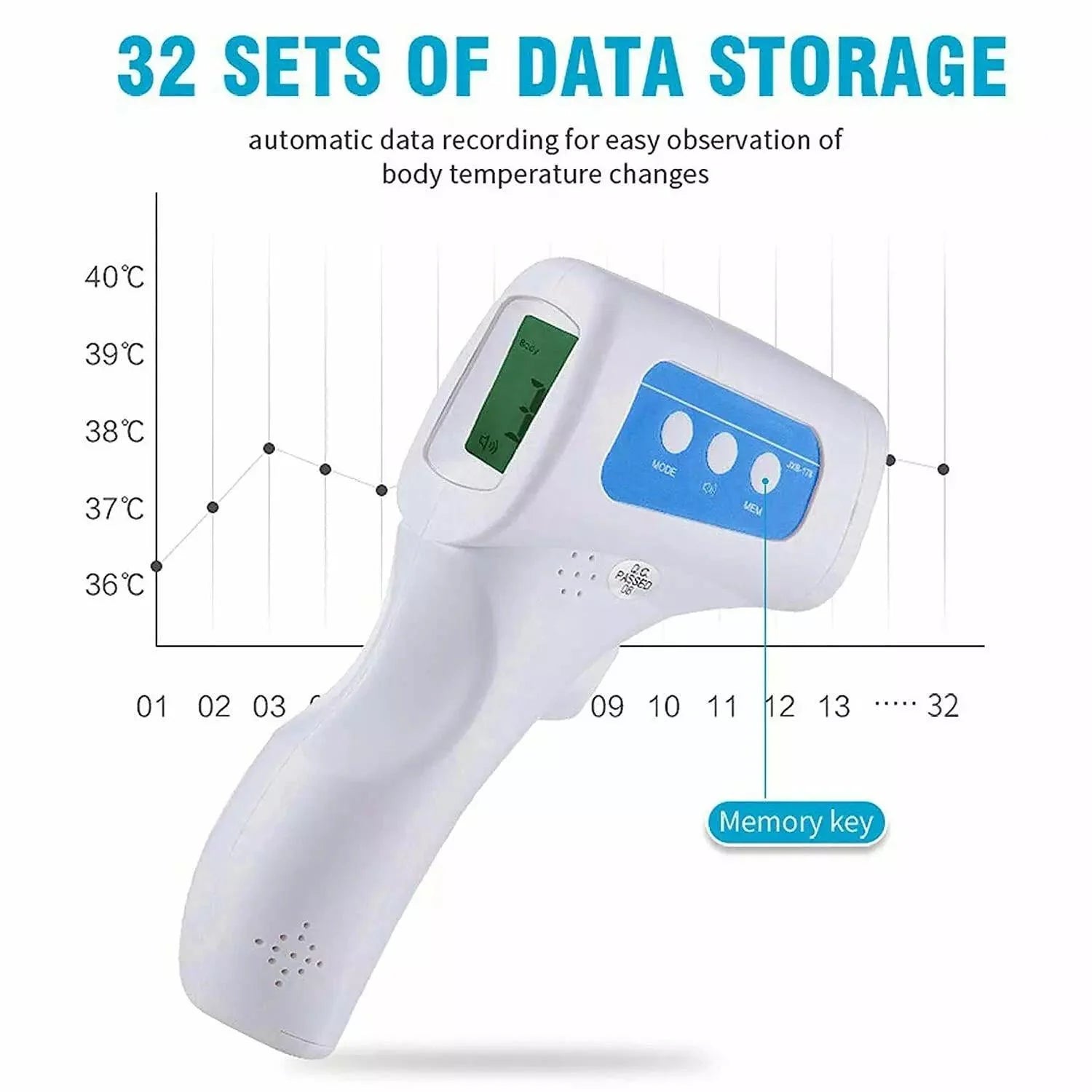 Best Thermometer UK - Infrared Digital Non-Contact Forehead Thermometer Exercise & Fitness - Tophatter Daily Deals