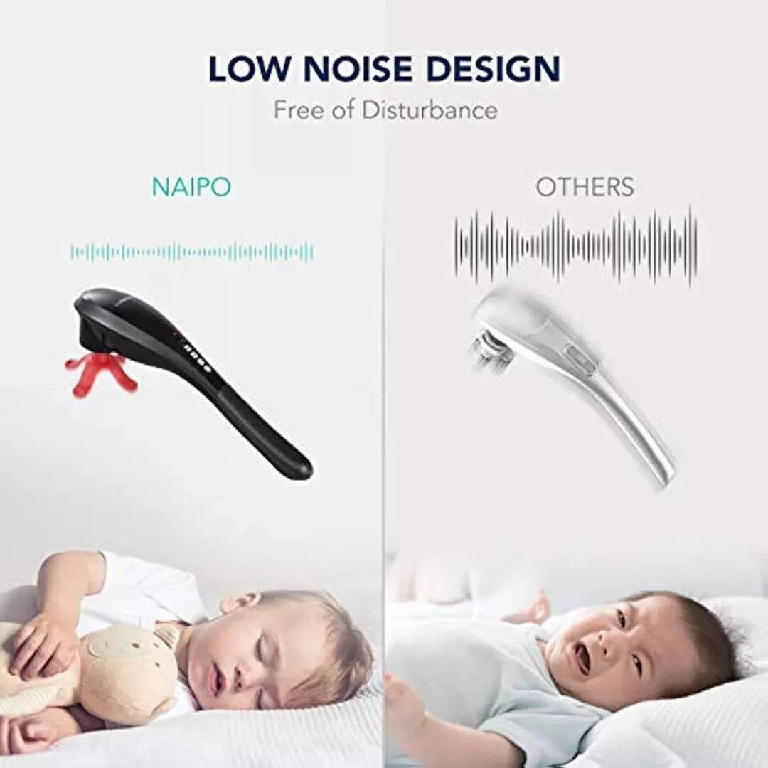 Hand Held Massager UK - Cordless Neck Back Massager Handheld Deep Tissue Percussion Massage Muscle Pain Health Care - Tophatter Daily Deals