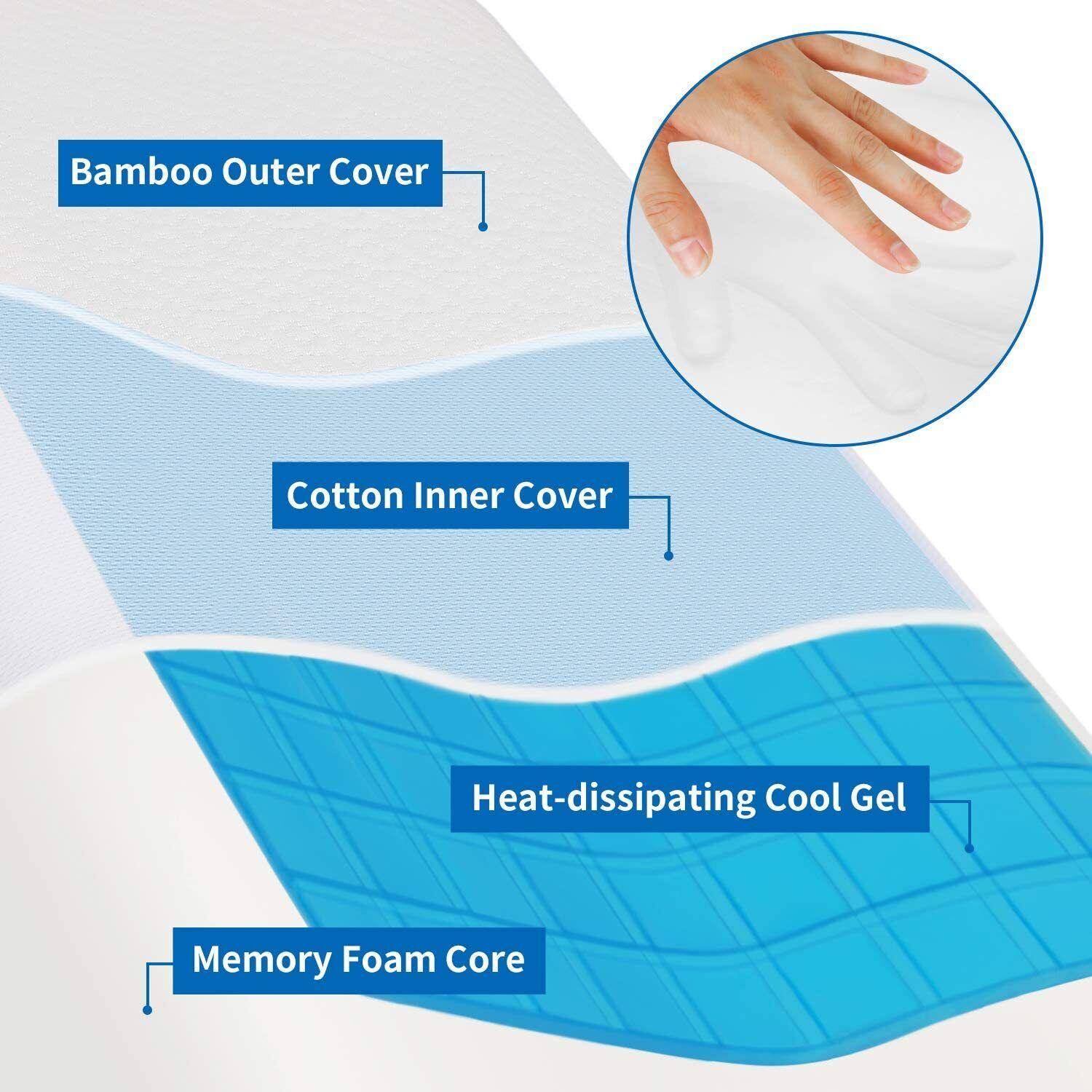 Cool Pillows UK - Memory Foam Pillows for Head Neck Back Body Sleeping Pillow - Tophatter Daily Deals