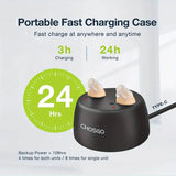 Rechargeable Hearing Aids – Invisible In-Ear, Noise Reduction, Volume Control In-Ear Headphones - Tophatter Daily Deals