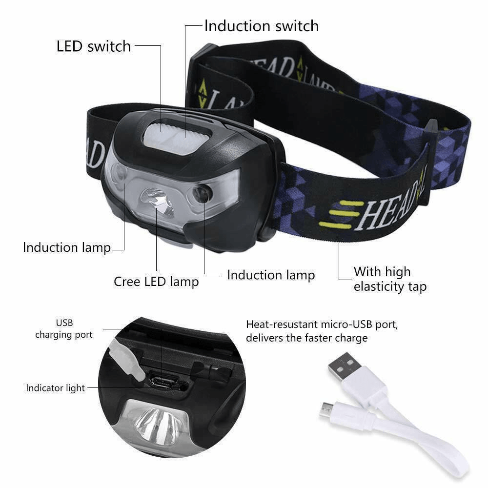 Head Torches UK - LED Headlamp Light, LED Head Torch Multifunction LED Headlamp light Cycling - Tophatter Daily Deals