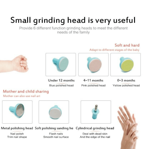 Electric Nail Trimmers - Electric Baby Nail File Kit Clippers Trimmer Toddler Toes Trim Nails Polish Care Baby Health & Grooming Kits - Tophatter Daily Deals