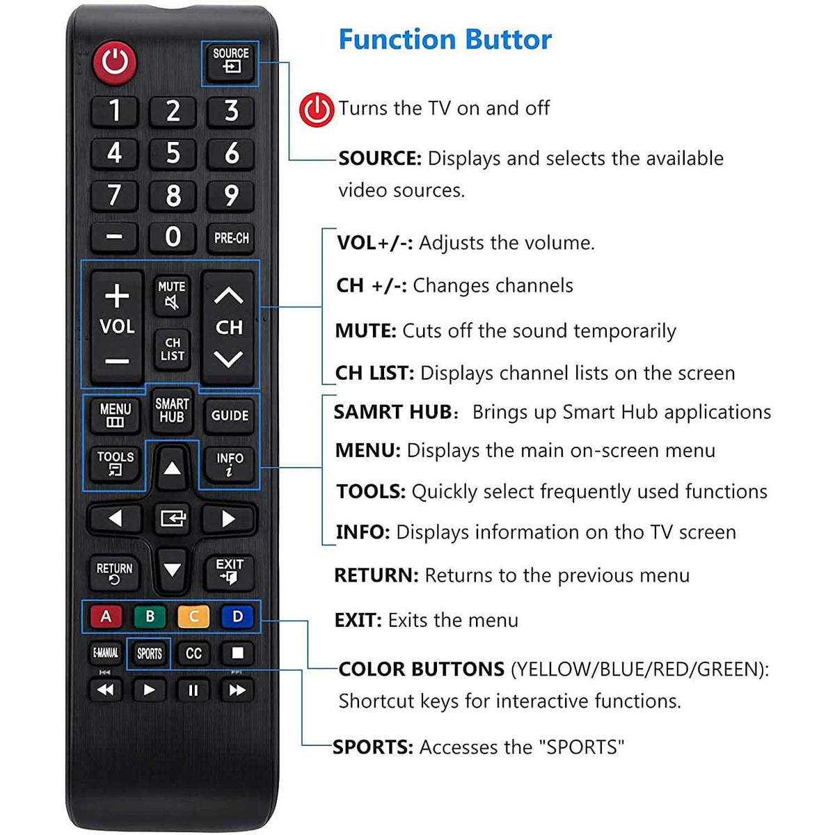 Samsung-TV-Remote for All Samsung LCD LED HDTV 3D Smart TVs Models TV & Video - Tophatter Daily Deals