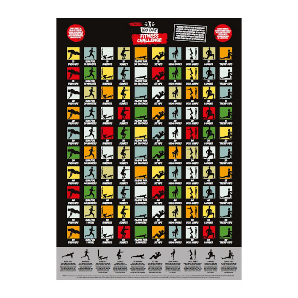 Fitness Challenge Scratch Poster Poster - Tophatter Daily Deals