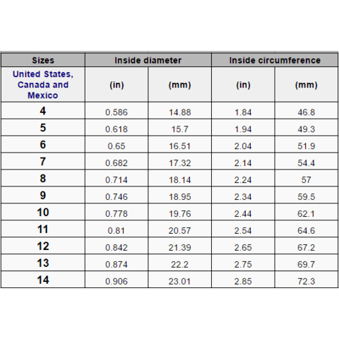 Self Defense Claw Ring Self Defense Jewelry - Tophatter Daily Deals