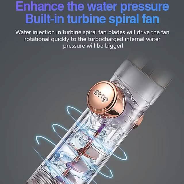 Shower Head High Pressure 3-Function SPA Shower Head Bath - Tophatter Daily Deals