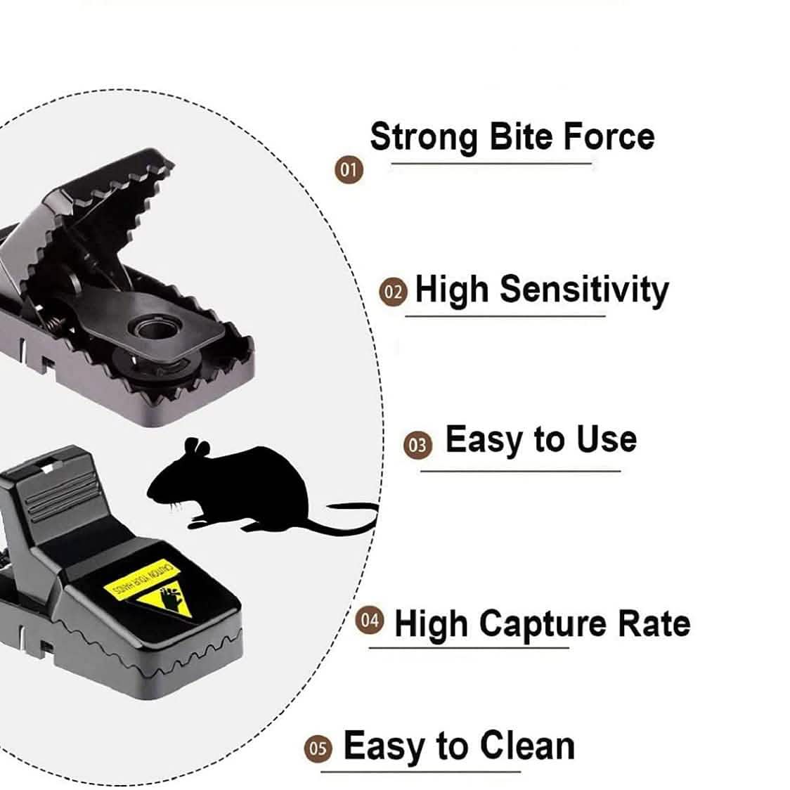 Small Effective Sanitary Safe Mouse Catcher for Family and Pet Pest Control - Tophatter Daily Deals