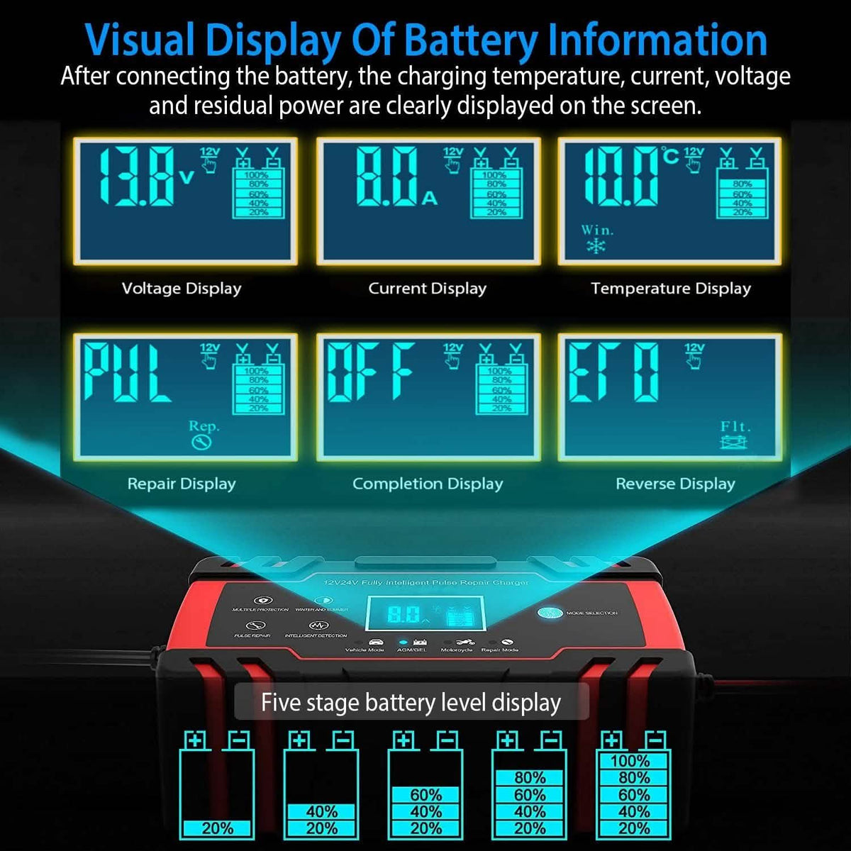 Smart Automatic Battery Charger with LCD Display Automotive - Tophatter Daily Deals