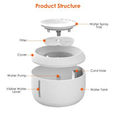 Smart Pet Drinking Fountain with LED Light 7-Pack Replaceable Water Filters Pet Supplies - Tophatter Daily Deals