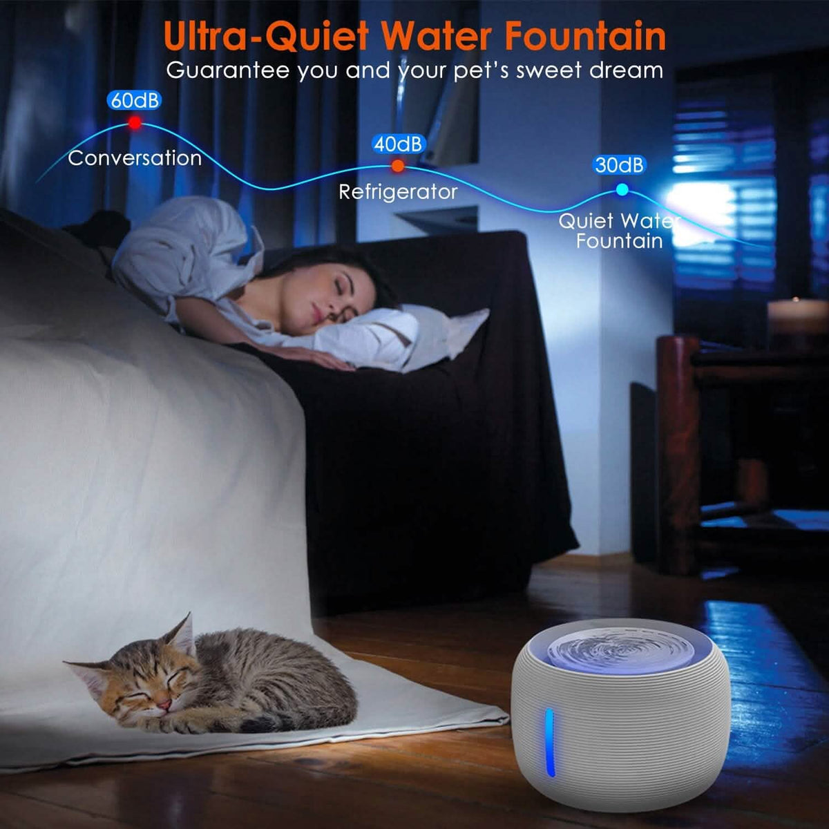 Smart Pet Drinking Fountain with LED Light 7-Pack Replaceable Water Filters Pet Supplies - Tophatter Daily Deals