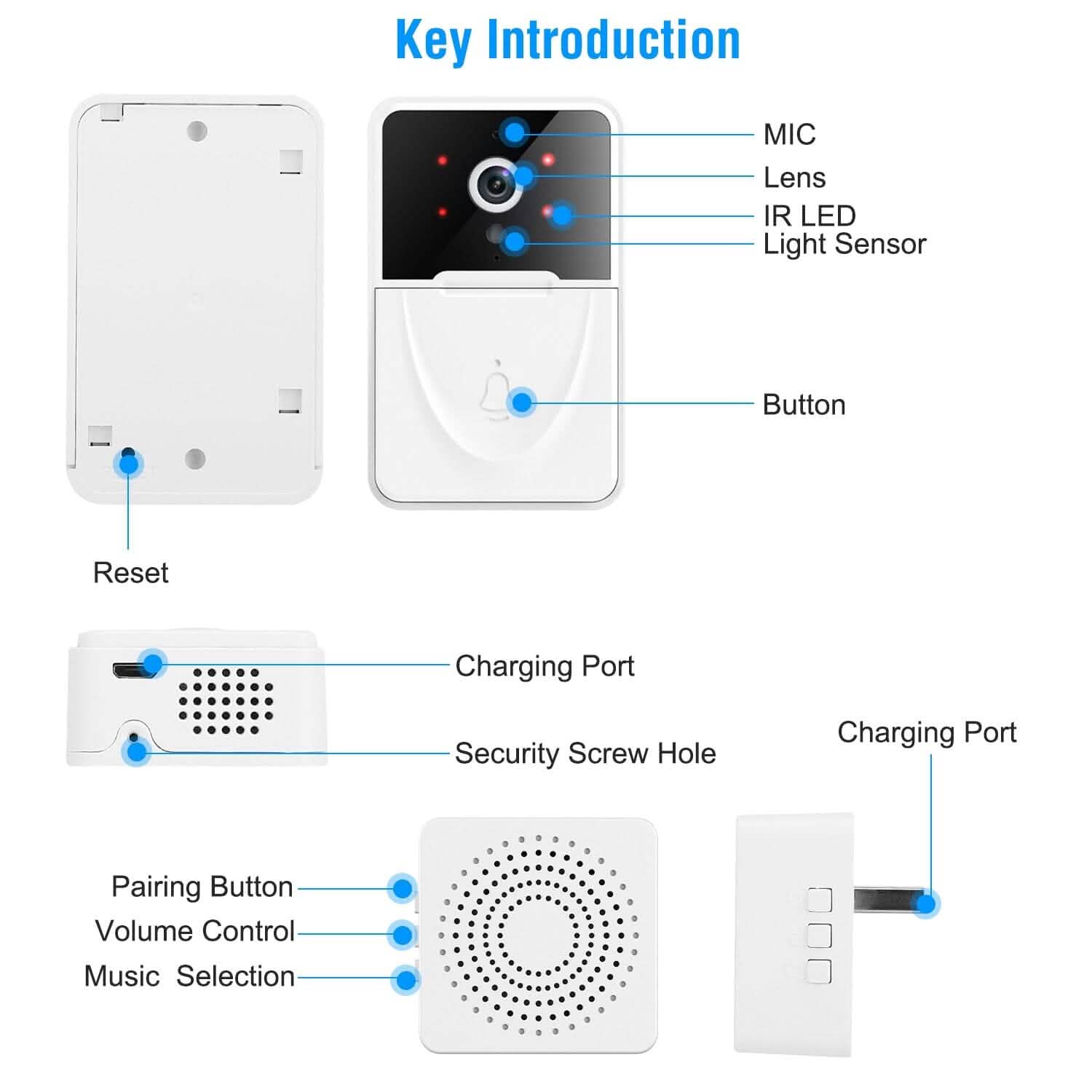 Smart Wireless Wi-Fi Video Security Doorbell Smart Home & Security - Tophatter Daily Deals