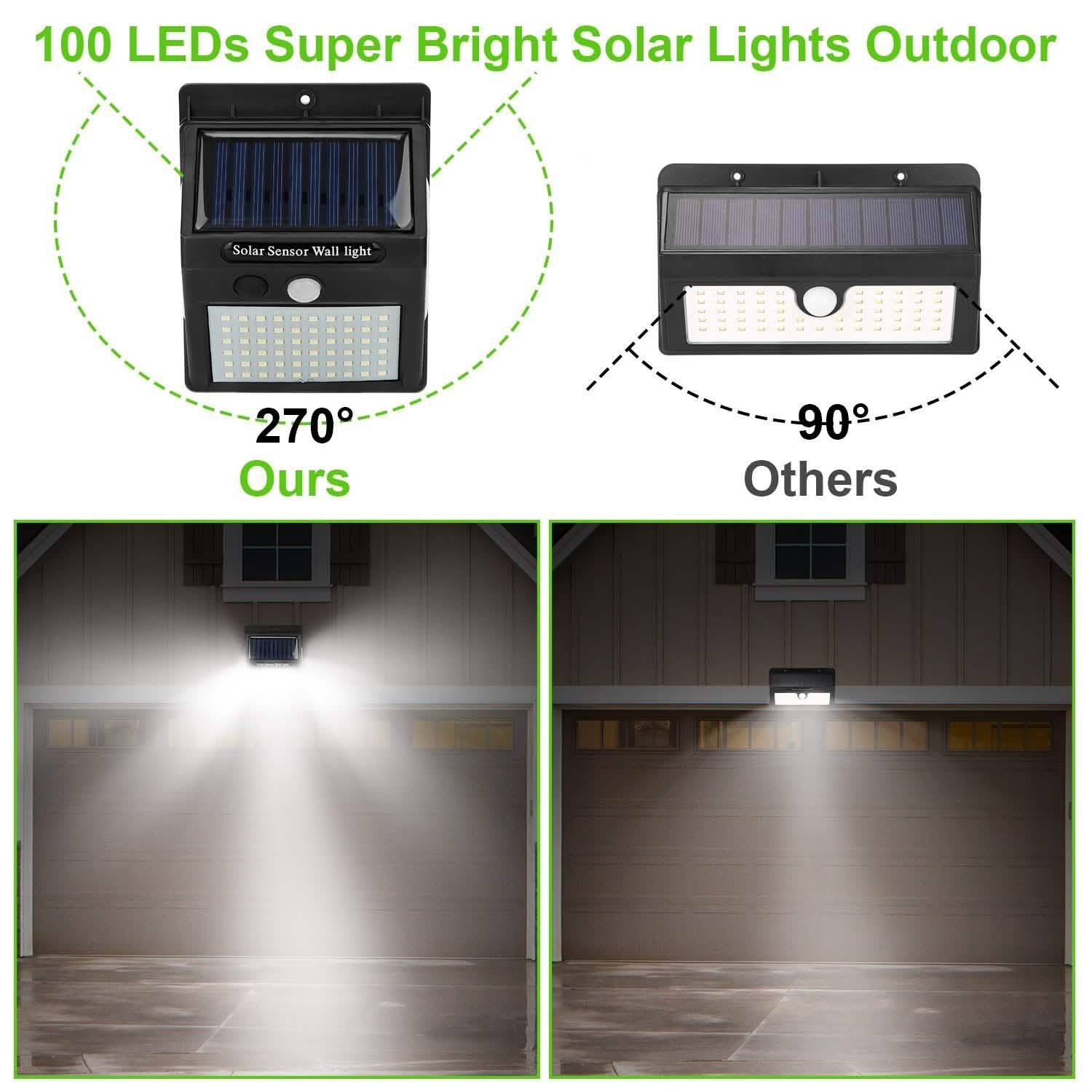 Solar 100 LEDs PIR Motion Sensor Wall Light Outdoor Lighting - Tophatter Daily Deals
