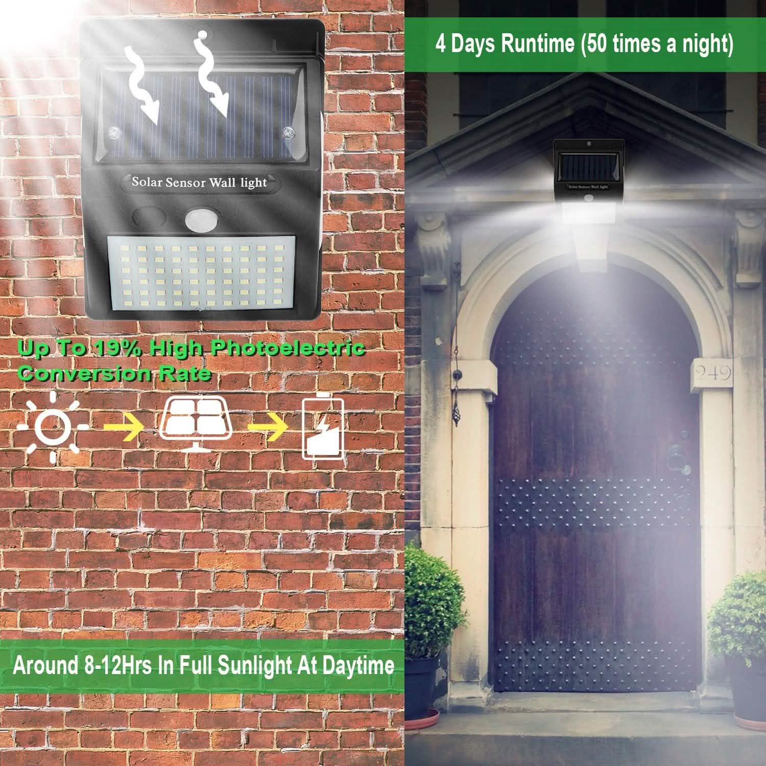 Solar 100 LEDs PIR Motion Sensor Wall Light Outdoor Lighting - Tophatter Daily Deals