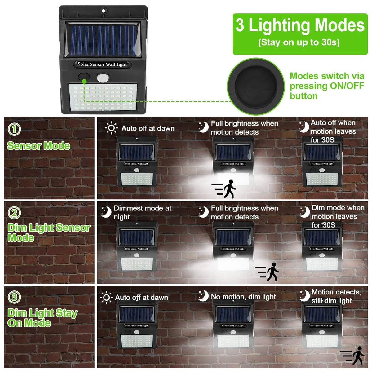 Solar 100 LEDs PIR Motion Sensor Wall Light Outdoor Lighting - Tophatter Daily Deals